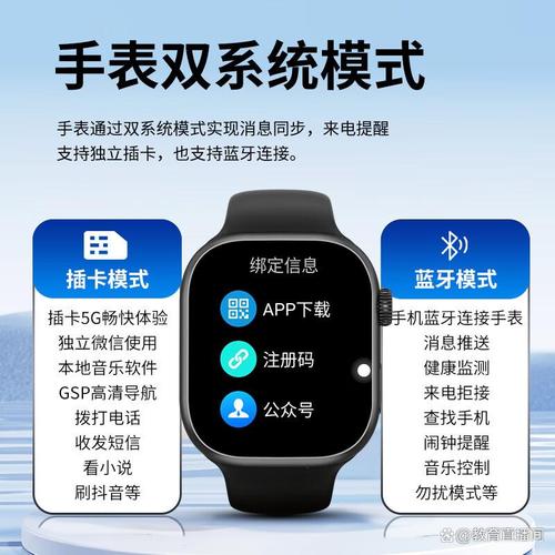 vifmli儿童智能手表家用选购指南 哪款最适合？全面对比与最佳体验推荐